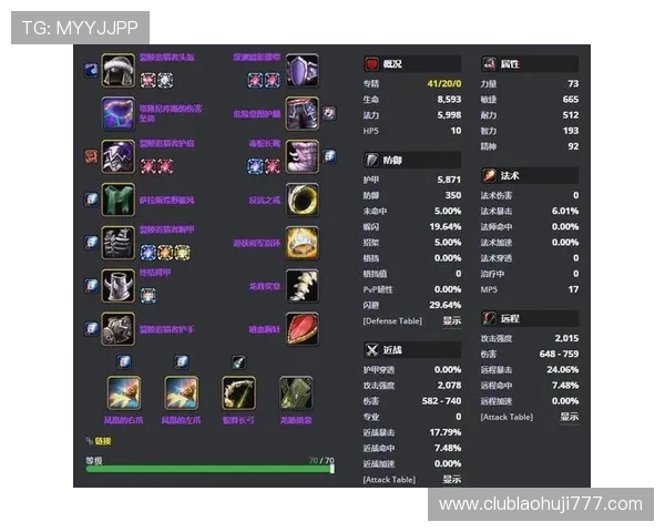 DT电子游戏玩家必看：最全的装备搭配指南与提升战斗力的实用技巧